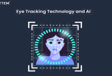 Eye Tracking Technology and AI